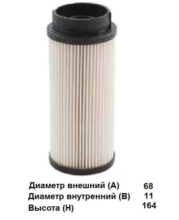 FG 1088