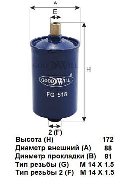 FG 518