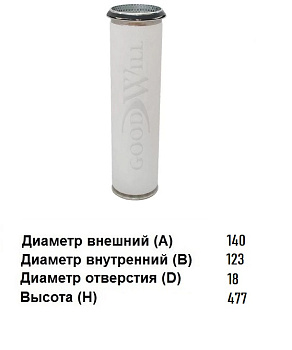 Фильтр воздушный AG 1001/1 ВСТАВКА\368016\GOODWILL   (P776697) (AF1843) (SAK. A-5311) (MANN. CF1300)