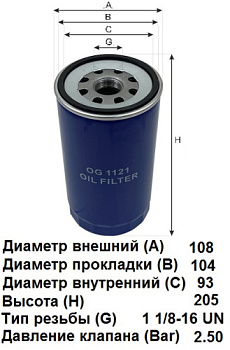 йфый - копия