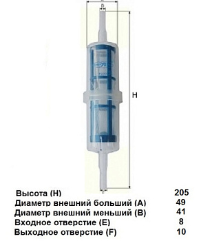 FG 004