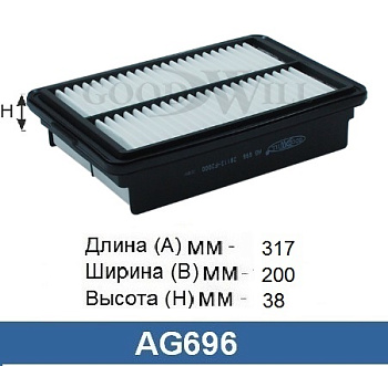 AG 696