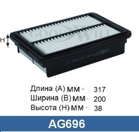 AG 696