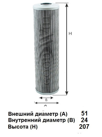 OGH 1080