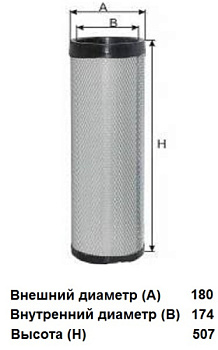 AG 1019/1