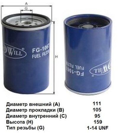 FG 1067