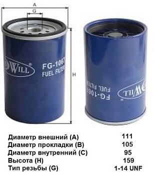 FG 1067