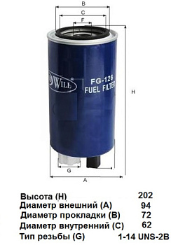 FG 126