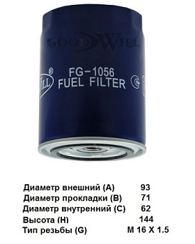 FG 1056