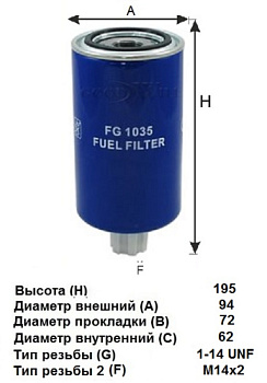 FG 1035