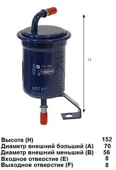 FG 117