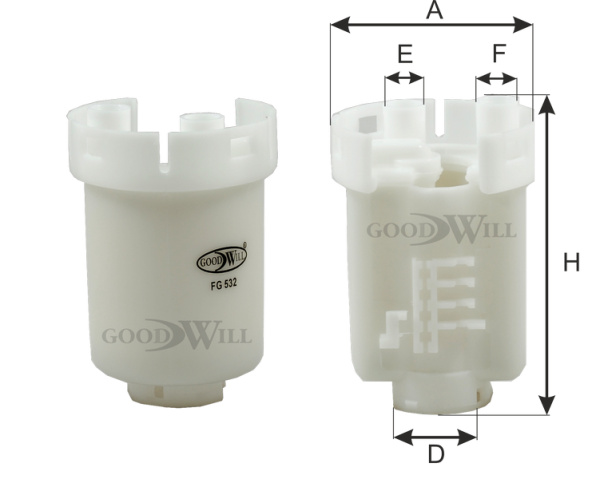 FG532LL