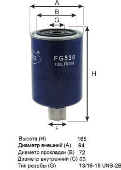 FG 536