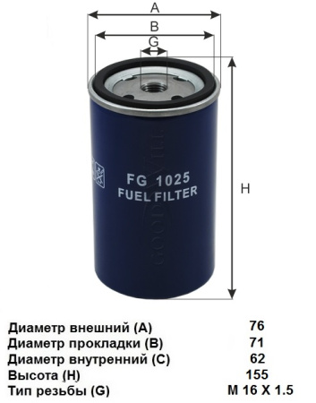 FG 1025