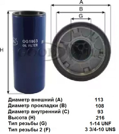FG 1063