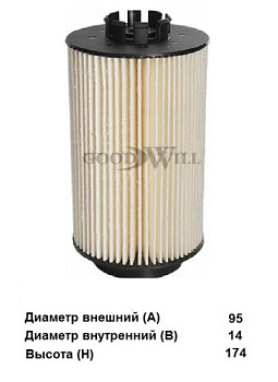 FG 1068 ECO
