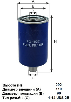 FG 1032