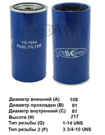 FG 1048