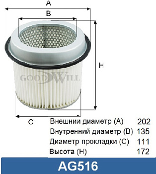AG 516