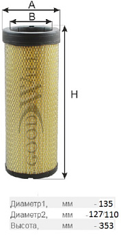 AG 1012/1