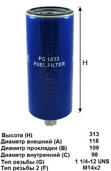 FG 1033