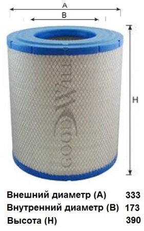 AG 1087