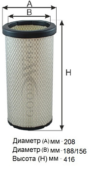 AG 1115/1